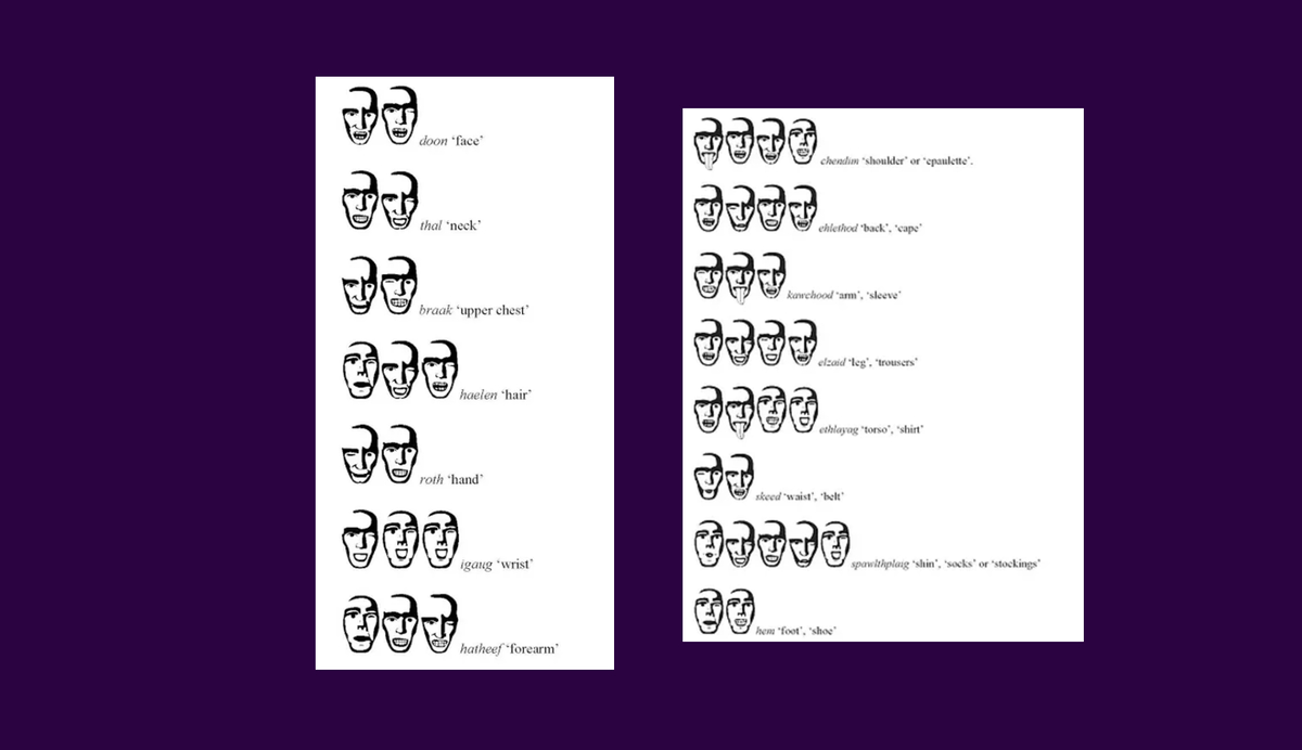 Lost in translation—explore the mysterious depths of the accursed Riddlesdiculous language!